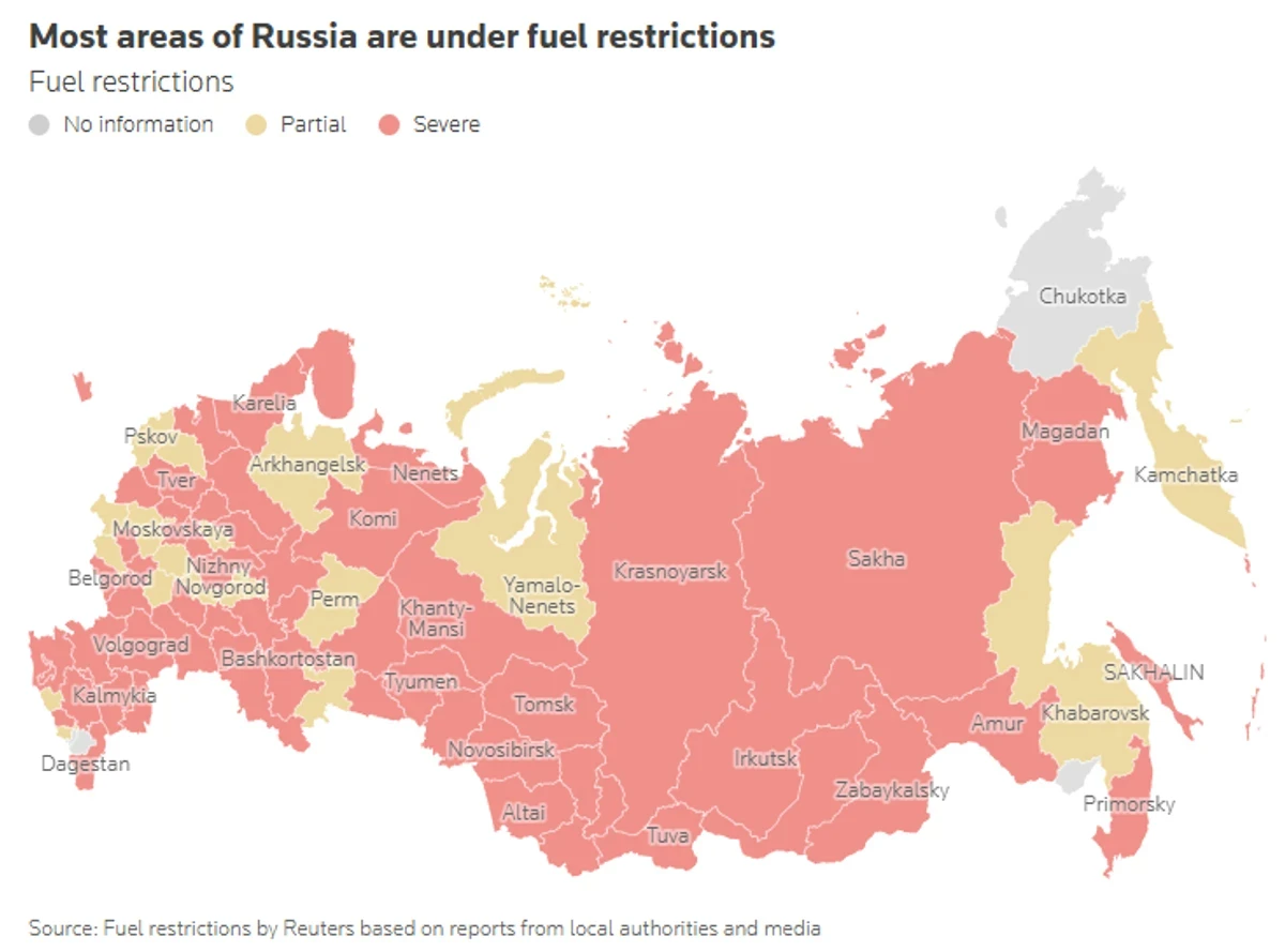 Fuel sale restrictions spread to most Russian regions. Reuters infographic