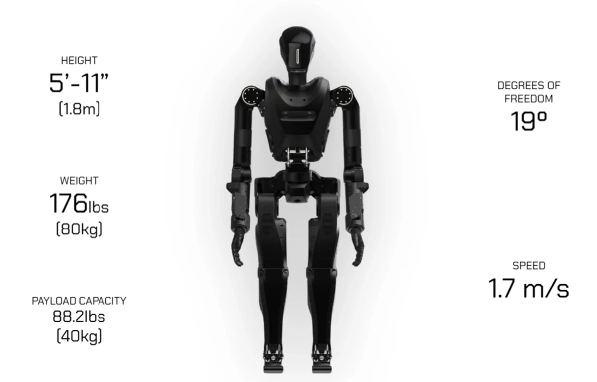 A Phantom MK-1 humanoid robot and its key features