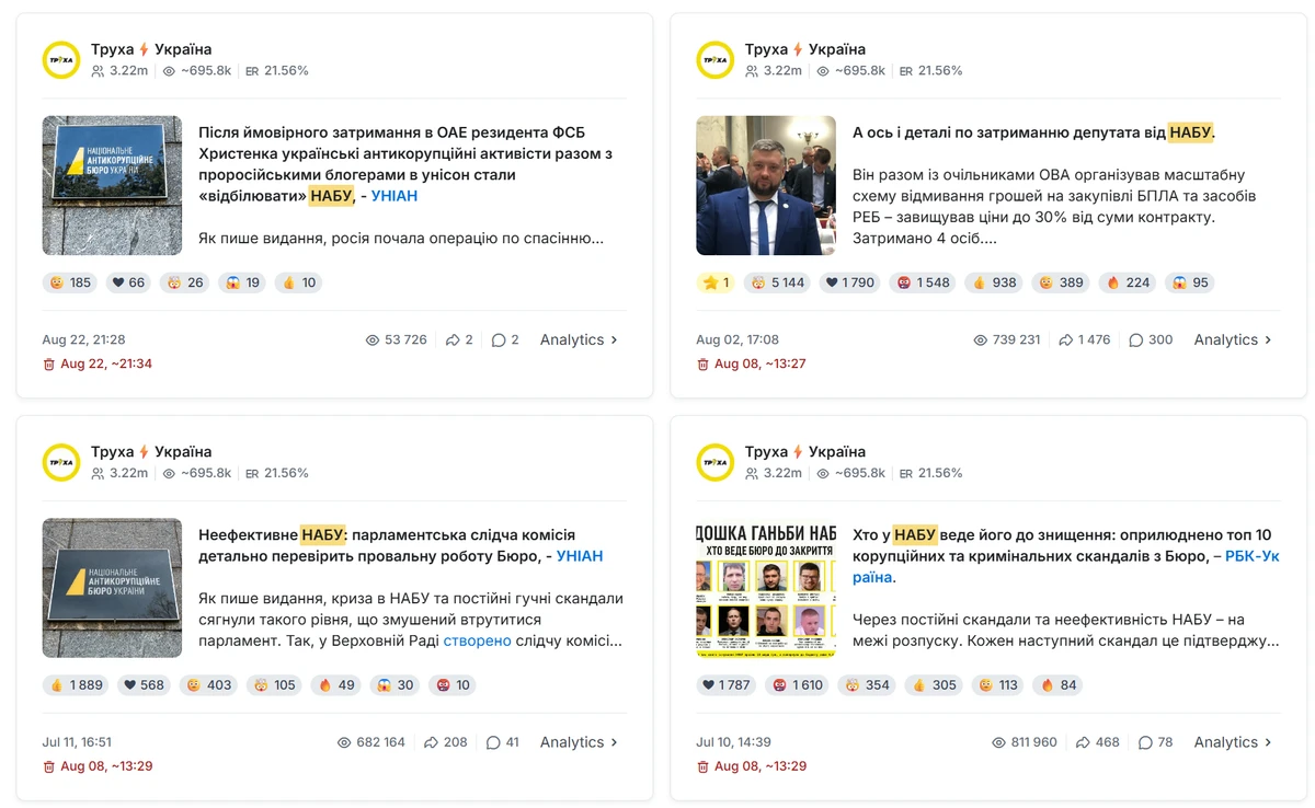 Удаленные сообщения сохранились в базе сервиса Telemetr.io с датами оригинальной публикации и датами удаления