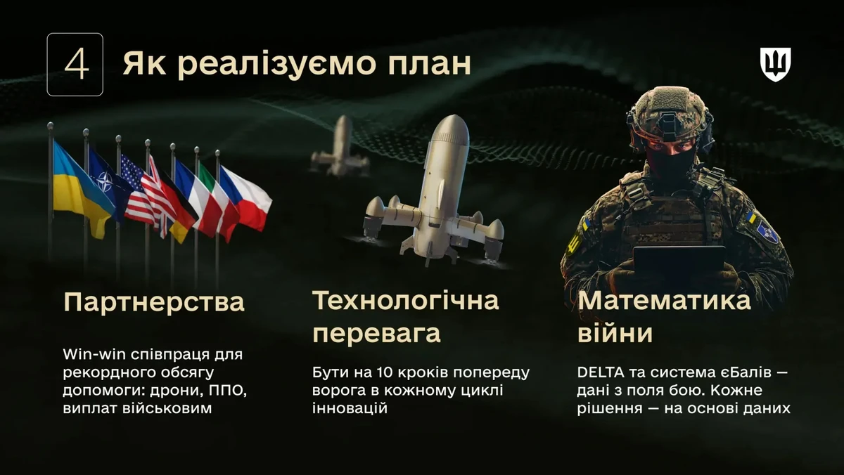 зображення: МОУ