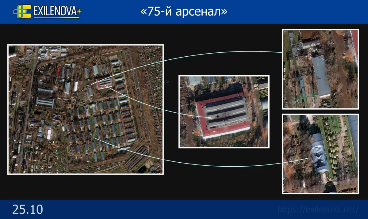 The 75th Arsenal