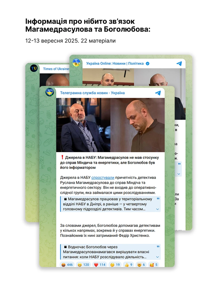 Волна материалов с месседжем Магамедрасулов не имел отношения к делам Миндича и энергетики, но Боголюбов был его информатором со ссылкой на якобы источники в НАБУ