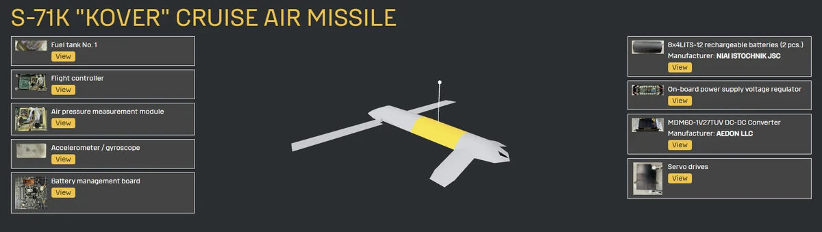 A 3D model of the S-71K Kovyor missile with key components labelled