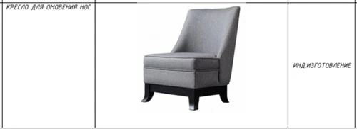 Палац Путіна в Криму. Фото з сайту navalny.com