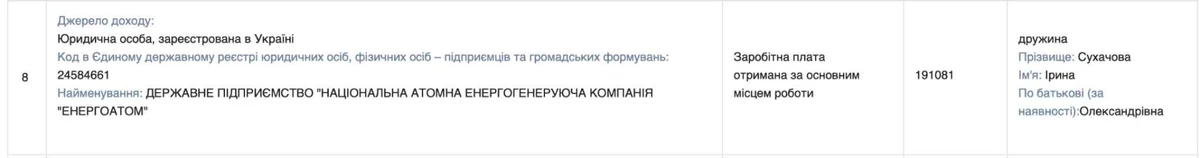 Скриншот страницы сервиса YouControl