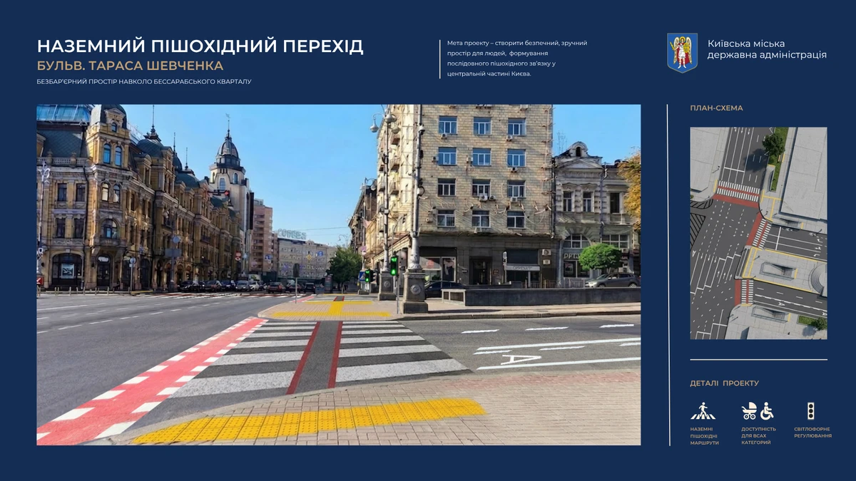 Ілюстрація з сайту КМДА