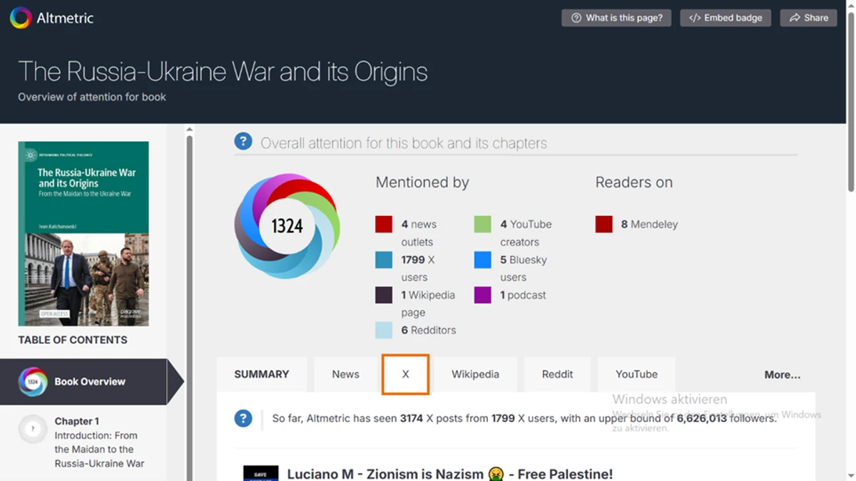 Данные на 1 апреля 2026 года