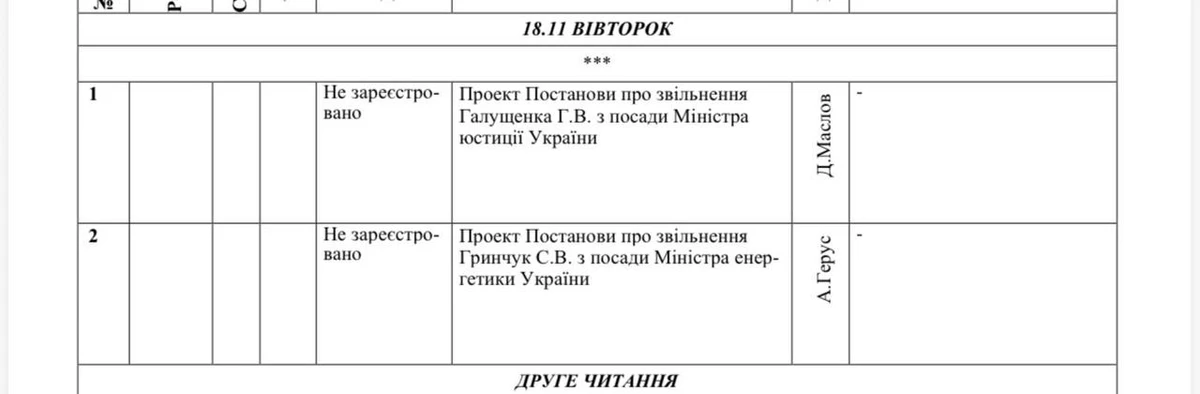 Фото: Ярослав Железняк / Telegram