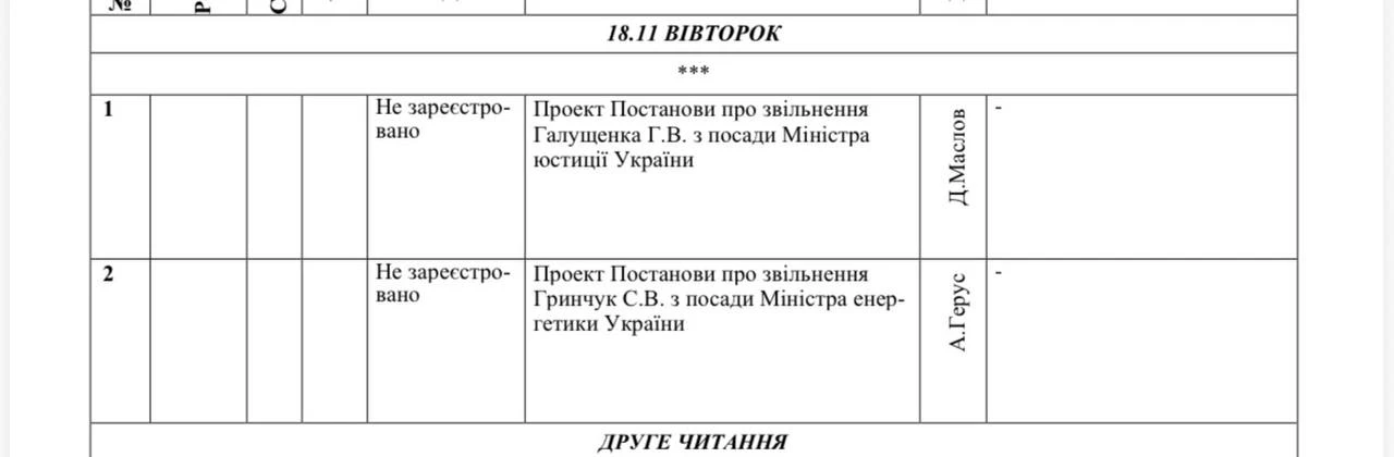 Photo: Yaroslav Zheleznyak / Telegram