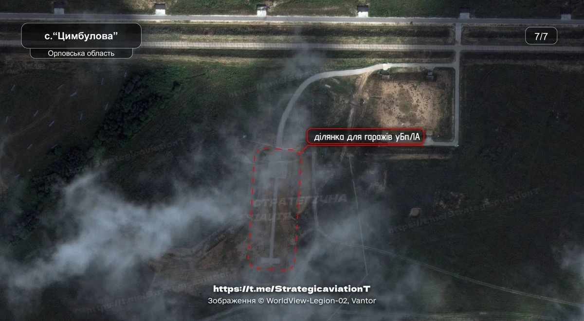 Development of infrastructure and deployment of UAVs at the Tsimbulova drone base