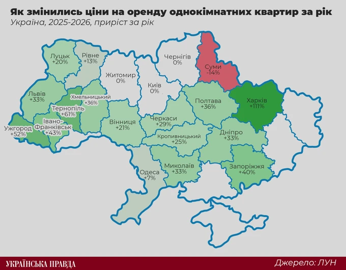 Как изменились цены на аренду однокомнатных квартир за год