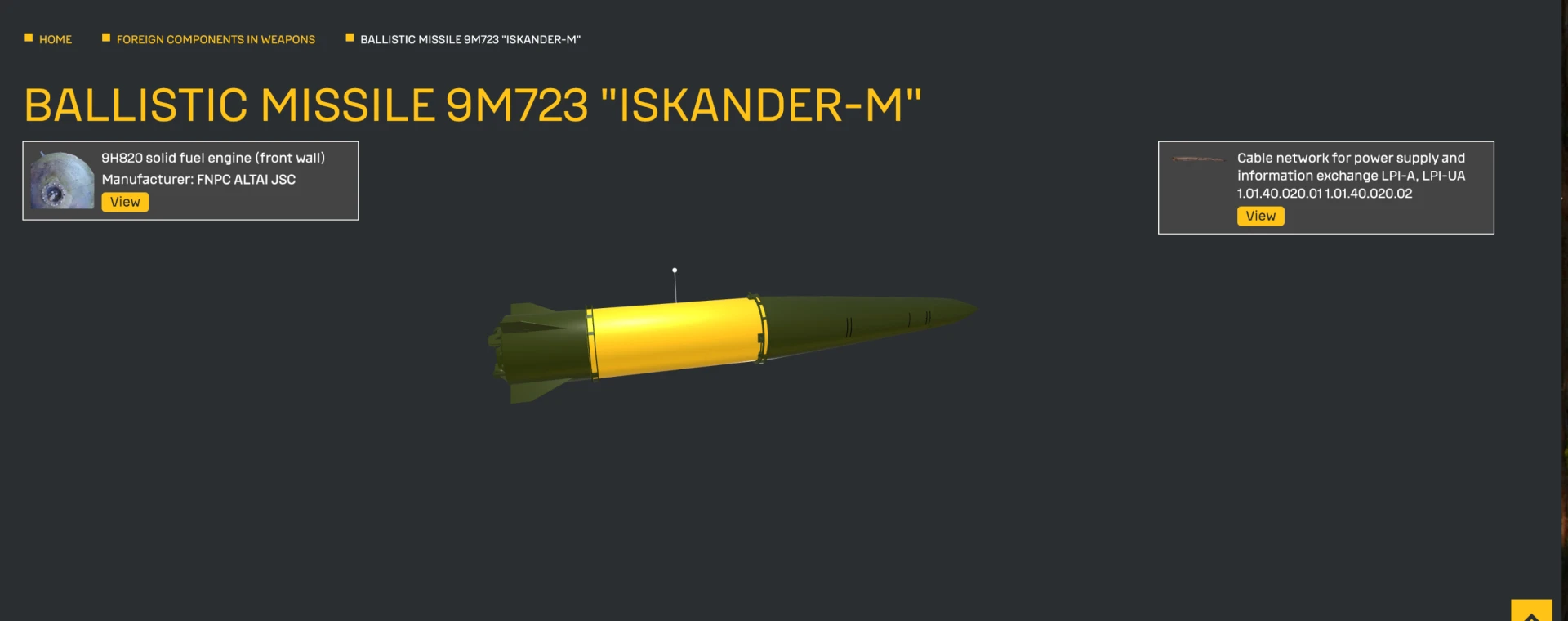 9M723 Iskander-M ballistic missile. Photo: War & Sanctions