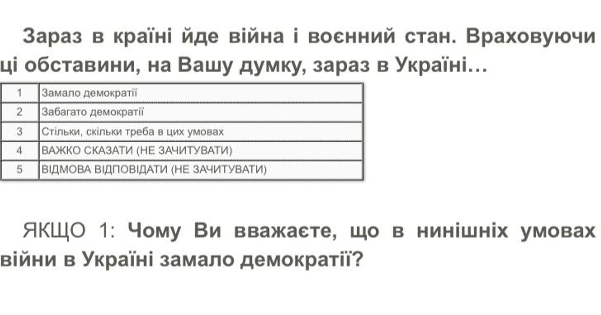 вопрос КМИС