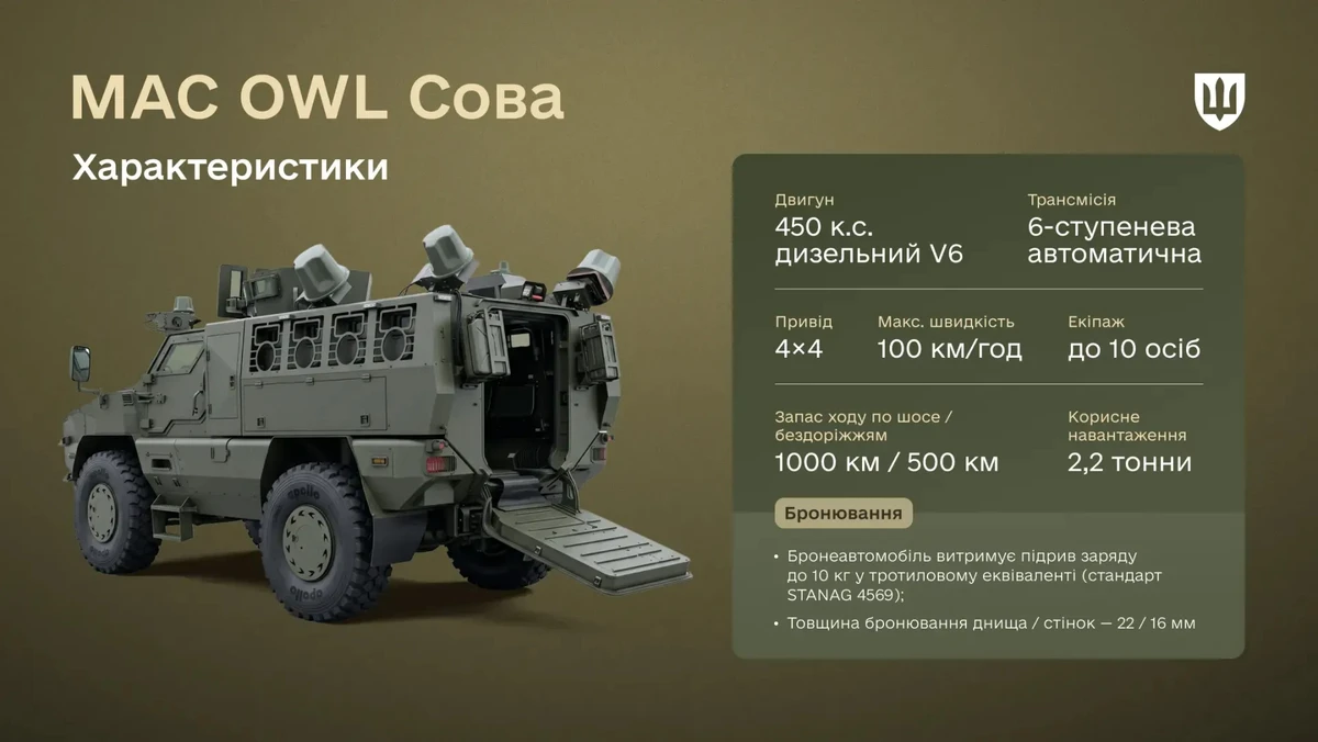 Specifications of MAC OWL Sova