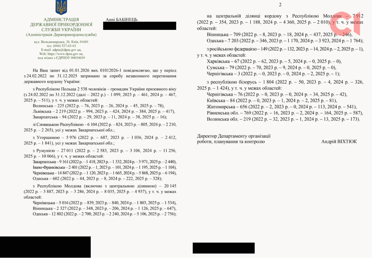 Фото: Слідство.Інфо