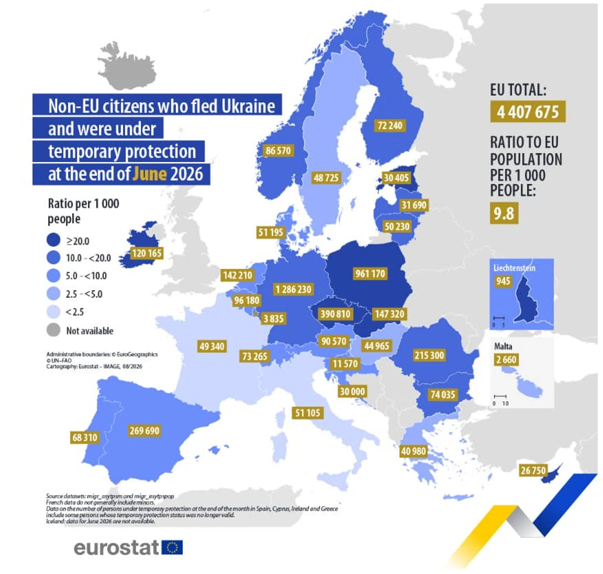 Инфографика Евростата