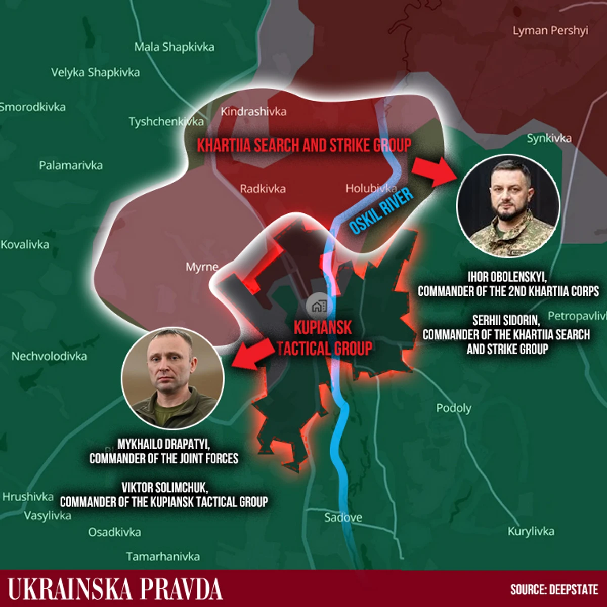 A clear division of responsibilities between Khartiia’s search-and-destroy group (overseen by Ihor Obolienskyi) and the Kupiansk Tactical Group (under Mykhailo Drapatyi’s command)