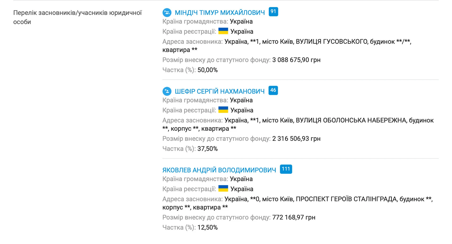 Квартал 95, Тимур Миндич, Сергей Шефир, Миндичгейт