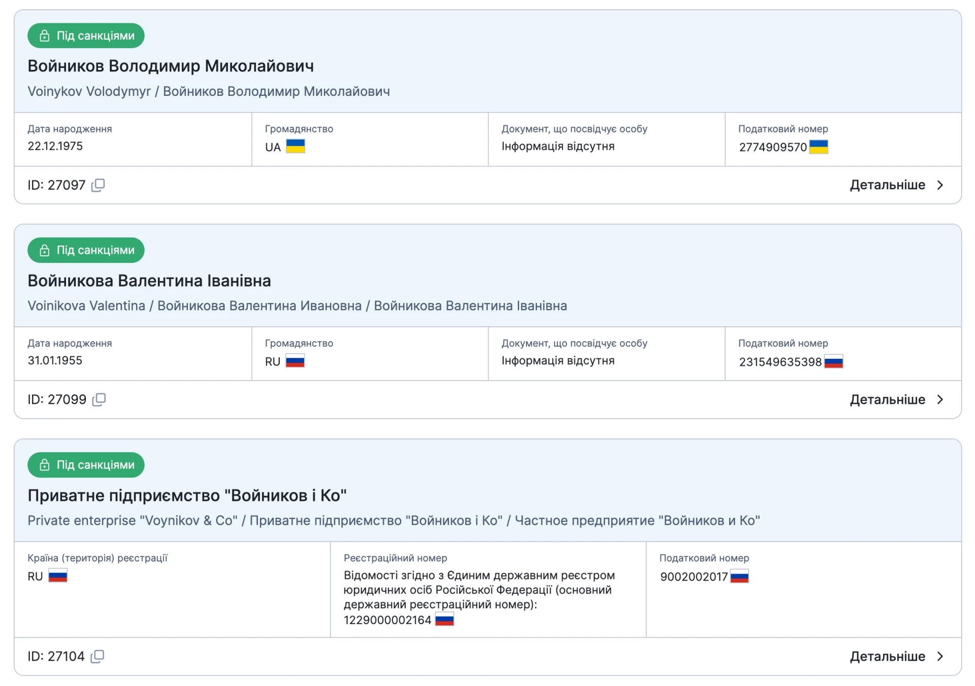 Screenshot: State register of sanctions