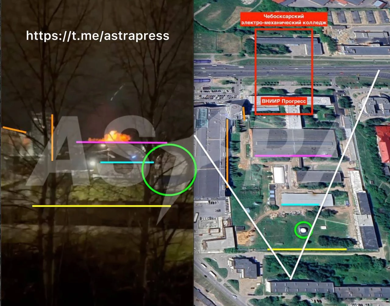Infographics from the Astra Telegram channel