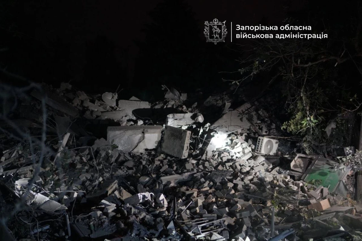 Danos causados ​​pela Rússia