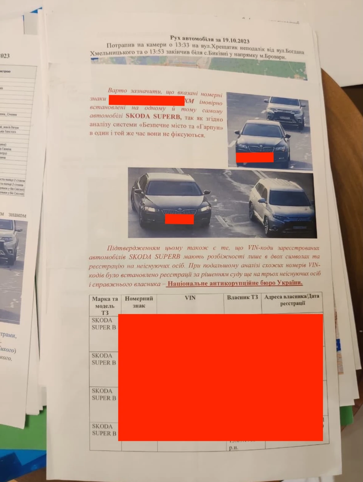 Материалы, изъятые во время обысков