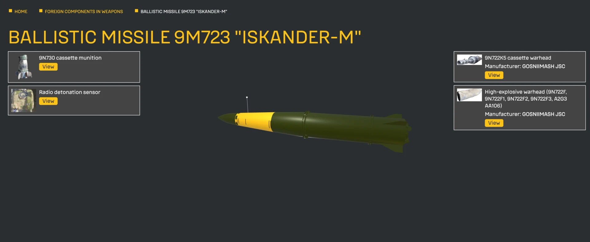 9M723 Iskander-M ballistic missile. Photo: War & Sanctions