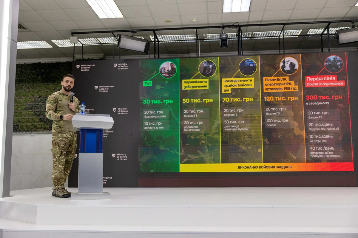 Заступник міністра оборони Мстислав Банік презентує оновлені зарплати військових на різних посадах після початку нової армійської реформи