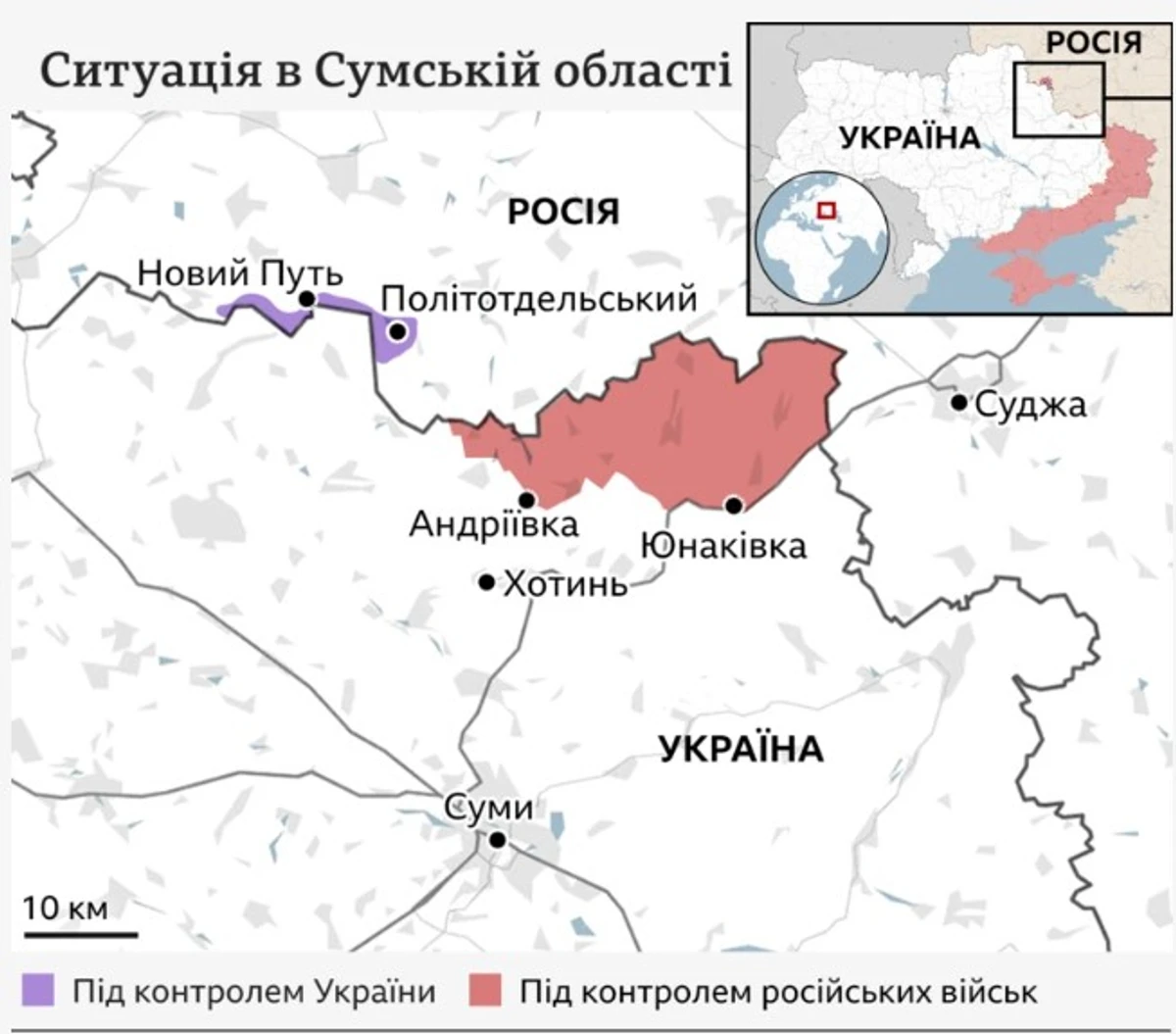 Графіка ВВС