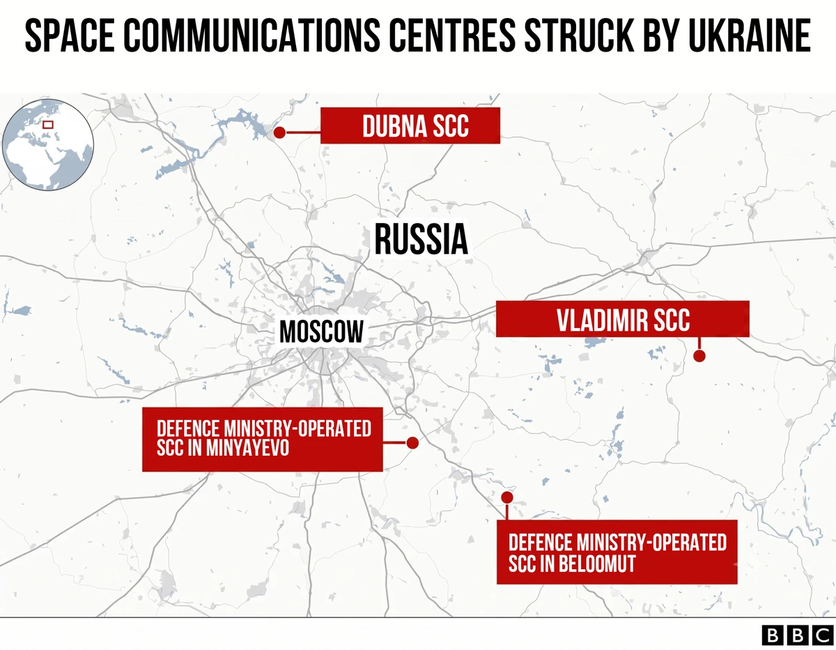 Map of assets struck in the summer of 2026