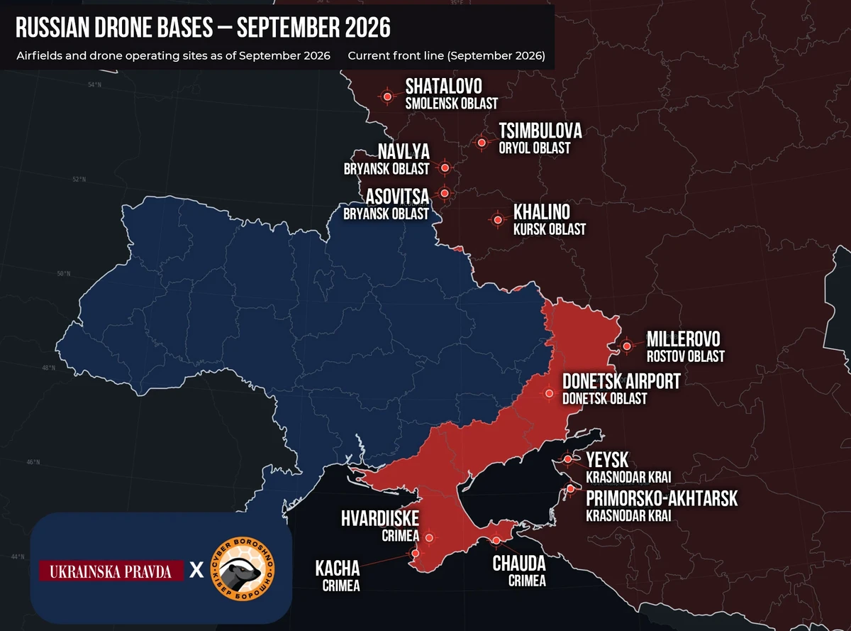 Russia's Shahed launch sites