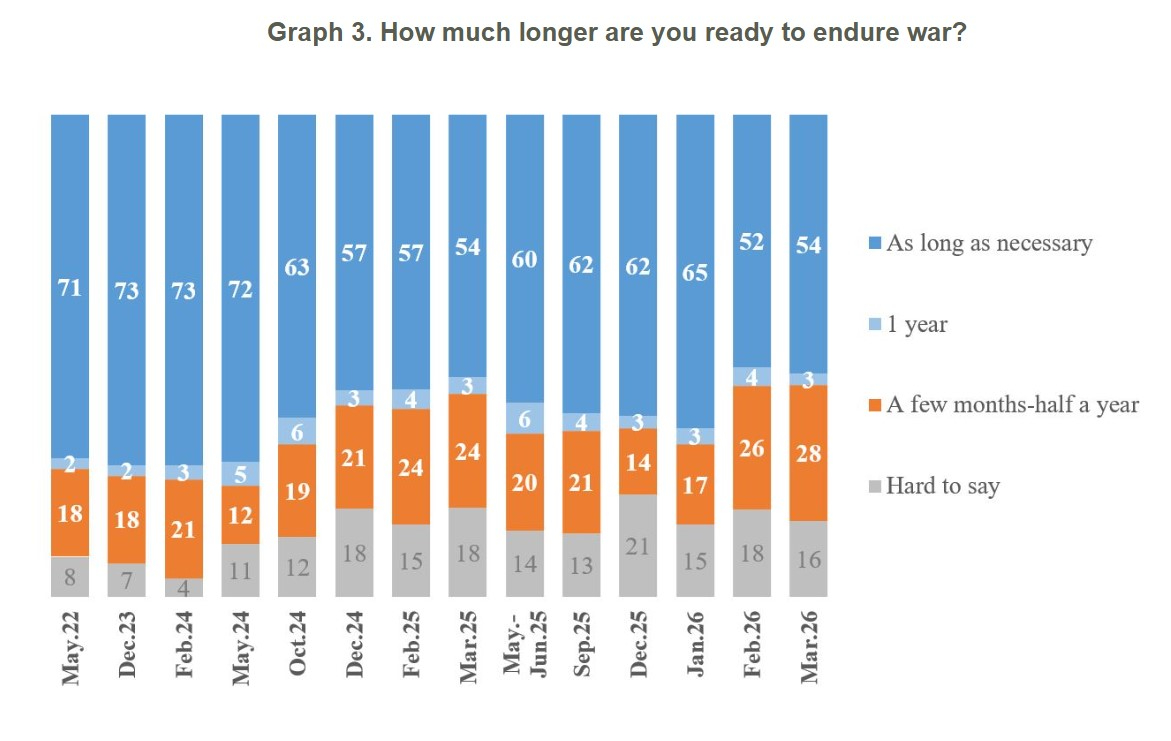 0c4ff43febed066bccaf4d4a962cf26e1774005170