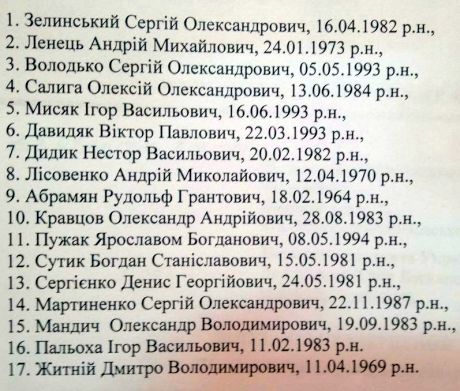17 побитых активистов Автомайдана, которых в четверг нашли в Оболонском райотделе 