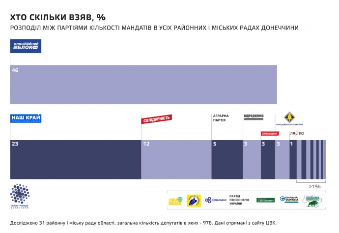 Натисніть для збільшення
