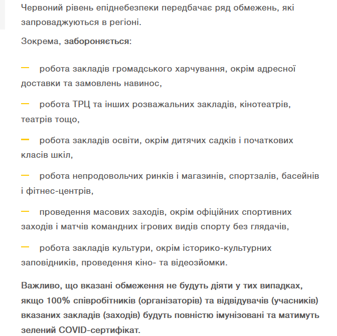 Перелік обмежень та виключень для