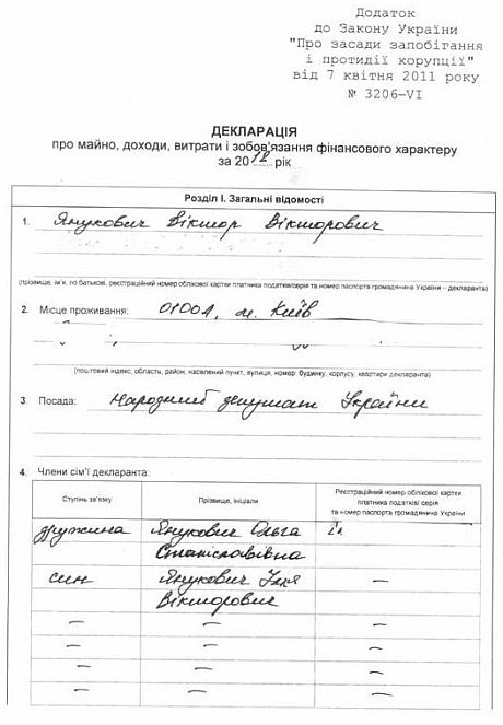 Декларація Віктора Януковича-молодшого за 2012 рік Декларація Віктора Януковича-молодшого за 2012 рік