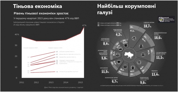Натисніть для збільшення