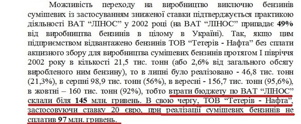 В 2002-му році Кабмін звинувачував фірму Ставицьких в несплаті майже 100 мільйонів гривень акцизів