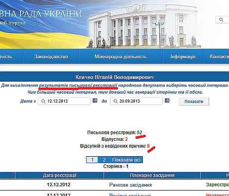 Письменная регистрация Кличко