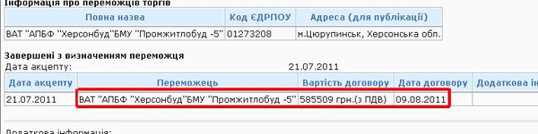 Подивитися