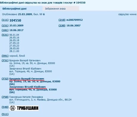 Валерій Бредихін та Віталій Захарченко разом реєстрували торгові марки (Дані: Держпідприємство «Український інститут промислової власності») Валерій Бредихін та Віталій Захарченко разом реєстрували торгові марки (Дані: Держпідприємство «Український інститут промислової власності»)