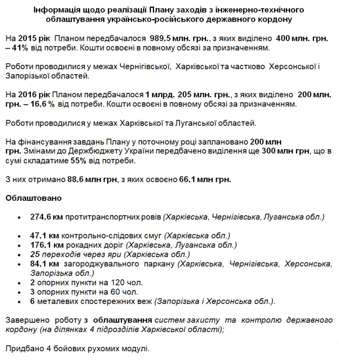Довідка Державної прикордонної служби від 14 серпня 2017 року