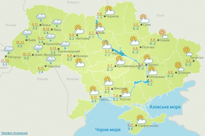 Прогноз на 11 листопада