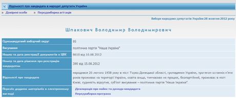 Фото з сайта ЦВК Фото з сайта ЦВК