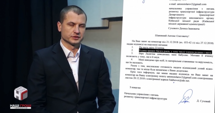 Денис Суховой