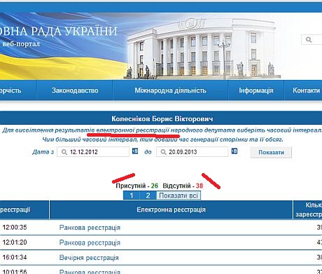 Электронная регистрация Колесникова
