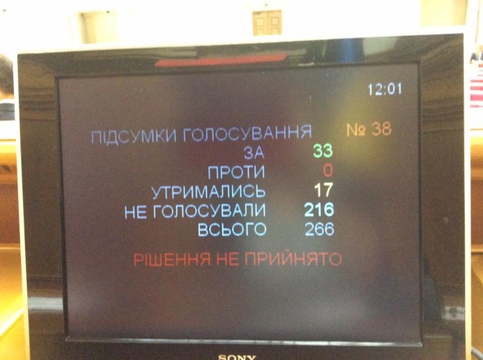 Порожній зал голосує за важливу для країни реформу