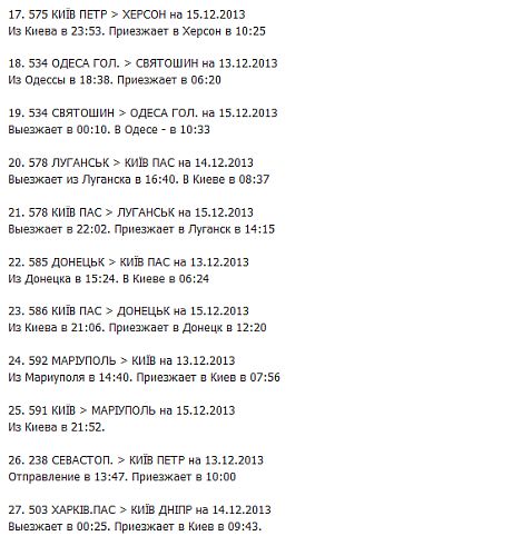 Список поїздів