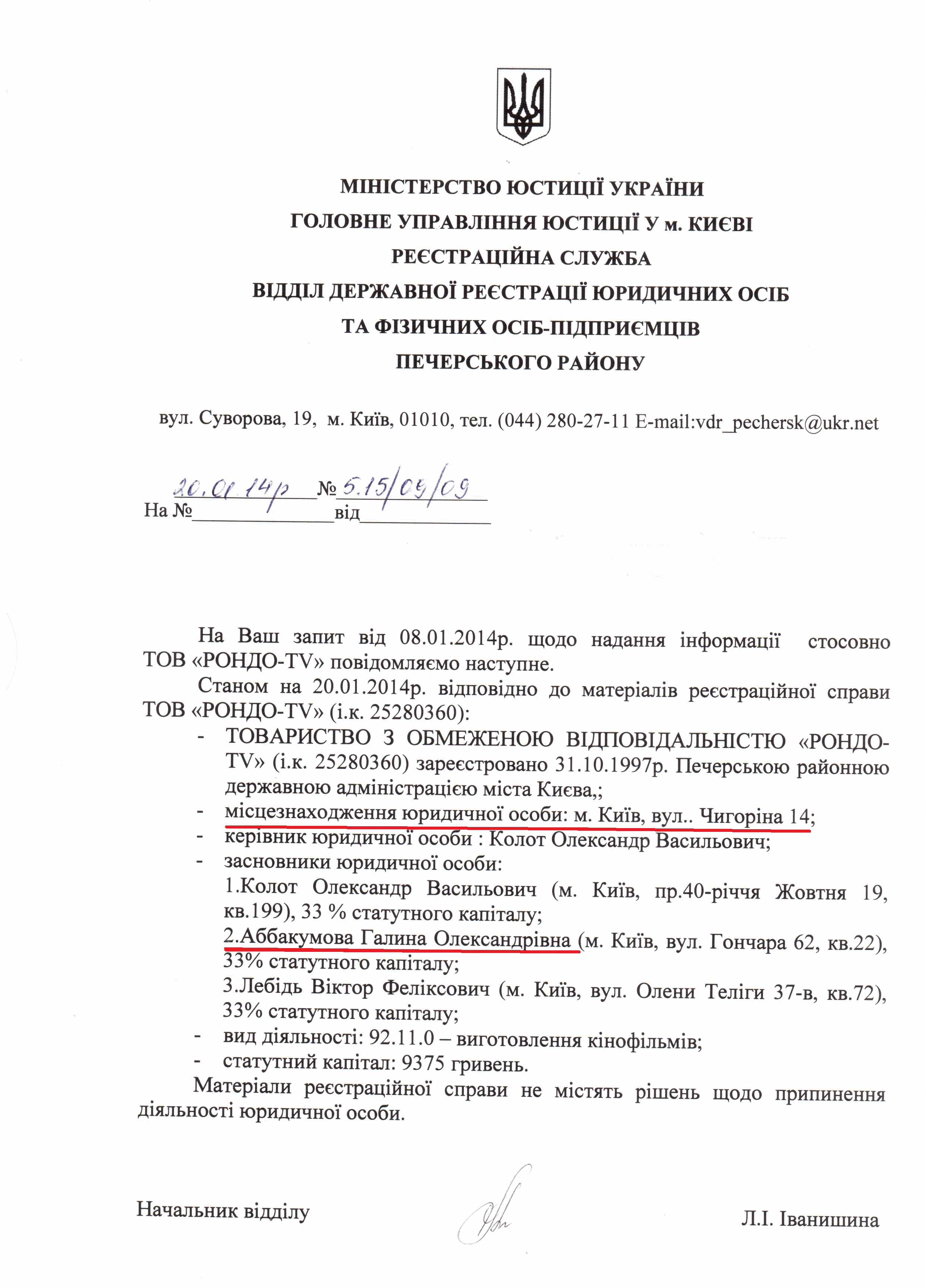 Відповідь на запит до реєстраційної служби щодо Рондо-ТВ Відповідь на запит до реєстраційної служби щодо Рондо-ТВ