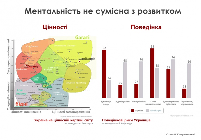 Натисніть для збільшення